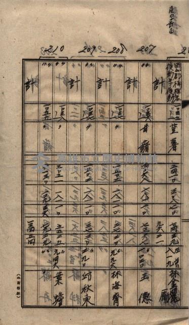 土地買收
（馬臨營第七三號）藏品圖，第116張