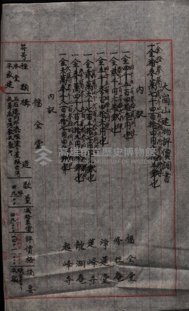 大岡山寺院移轉關係藏品圖，第115張
