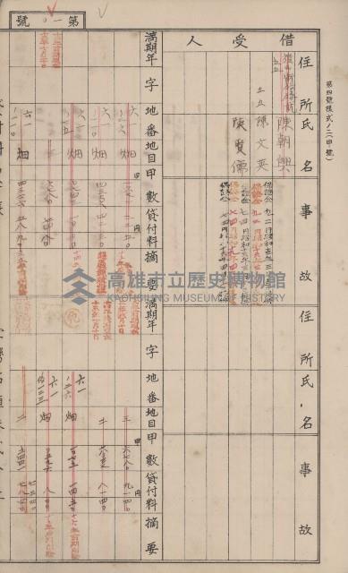冊之內第○號
高雄州旗山郡旗山街貸付料名寄帳
臺灣拓殖株式會社藏品圖，第115張