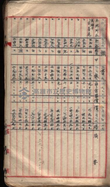  參考綴（土地區劃整理事業調）藏品圖，第115張