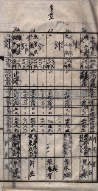 土地使用－十四所ケ用地藏品圖，第115張