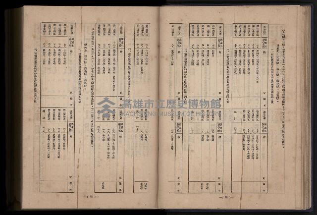 《臺灣省首屆民選縣市長暨縣市議員特輯》藏品圖，第114張