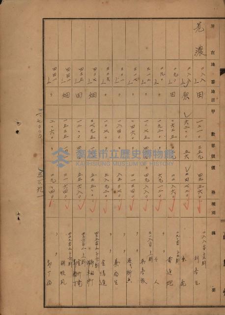 旗山郡（官有地價格一筆限調書）藏品圖，第114張