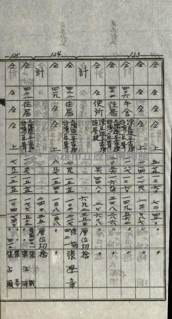 修理工廠擴張（岡山）藏品圖，第115張