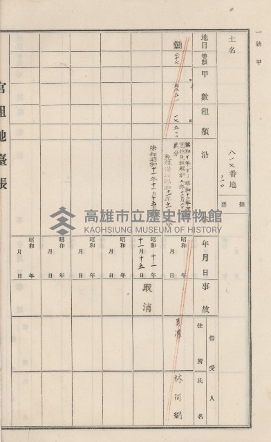 美濃庄官租地臺帳（二冊之內第一號）藏品圖，第115張