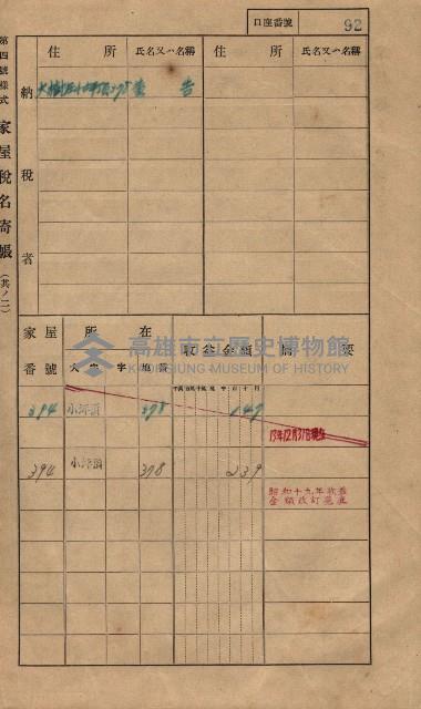 高雄州鳳山郡大樹庄小坪頂家屋稅名寄帳
（三冊之內第一號）藏品圖，第115張