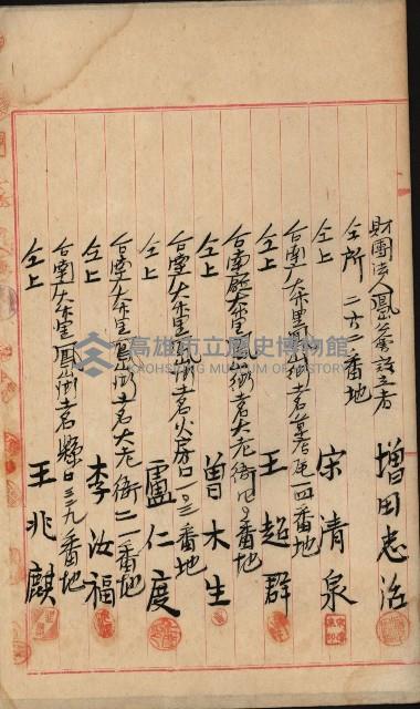 法人登記、申請書、通知書、屆書
附屬書類綴込帳
（申法第六號）藏品圖，第115張