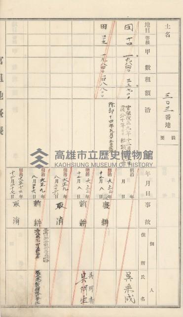 杉林庄官租地臺帳（二冊之內第二號）藏品圖，第115張