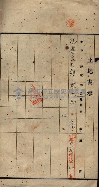 公共用地賣渡承諾書綴、賣渡證書（戲獅甲前鎮）藏品圖，第115張