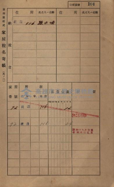 高雄州鳳山郡大寮庄拷潭家屋稅名寄帳
（二冊之內第一號）藏品圖，第115張