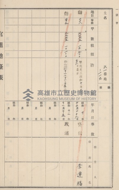 旗山街官租地臺帳（二冊之內第二號）藏品圖，第115張
