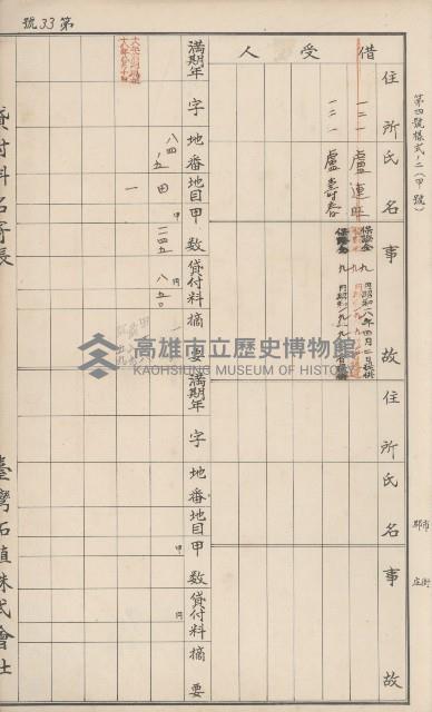 臺灣拓殖株式會社甲仙貸付料名寄帳藏品圖，第115張