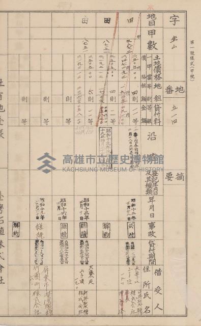 臺灣拓殖株式會社鳳山社有地臺帳（全一冊）藏品圖，第115張