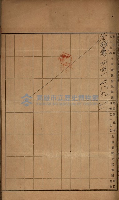 州財產－罹災救助基金所屬地ニ関スル登記原議書
（罹災救助－二十之五）藏品圖，第116張