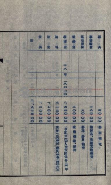 年期貸度（潮州郡）
被許可人－塩野義製藥株式會社藏品圖，第115張