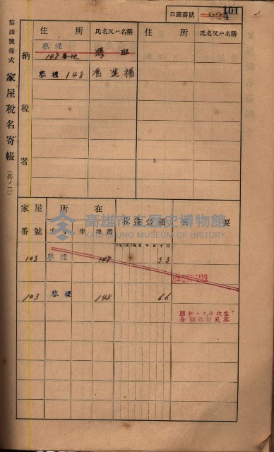 高雄州鳳山郡鳥松庄夢裡、崎子脚、十九灣家屋稅名寄帳
（一冊之內第一號）藏品圖，第115張