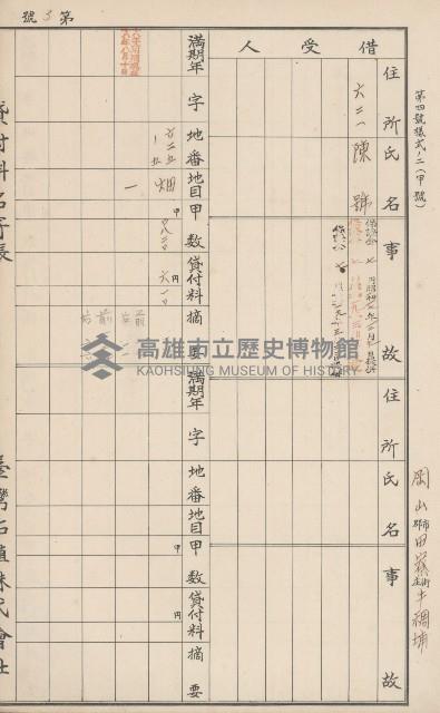 臺灣拓殖株式會社田寮貸付料名寄帳藏品圖，第115張