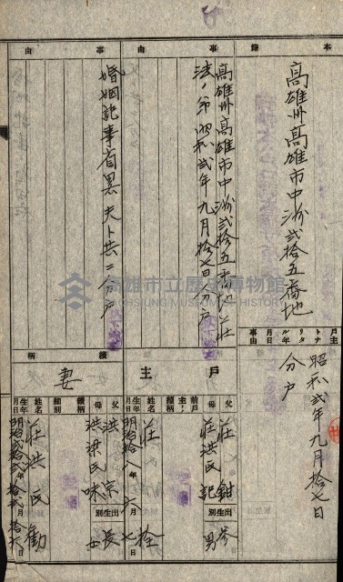 登記關係雜件綴－抵當權拋棄証書並其他
（買收關係－卅八之八）藏品圖，第115張