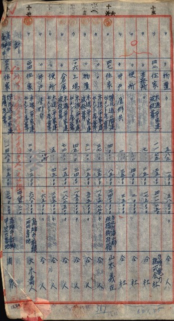 重工業用地買收書類（戲獅甲、前鎮）藏品圖，第117張