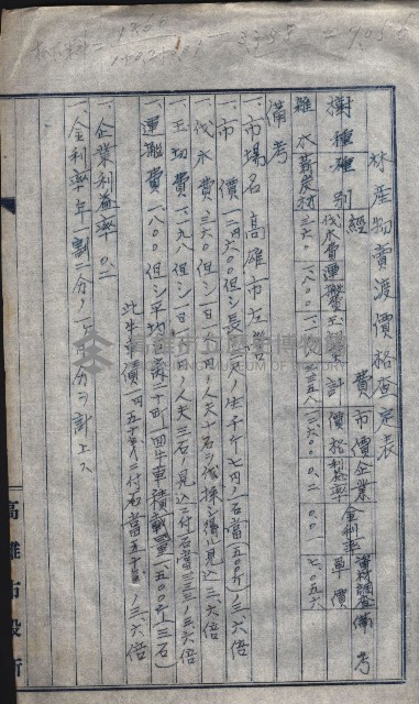 高雄第二中學校用地買收綴
（買收關係－卅八之六）藏品圖，第115張