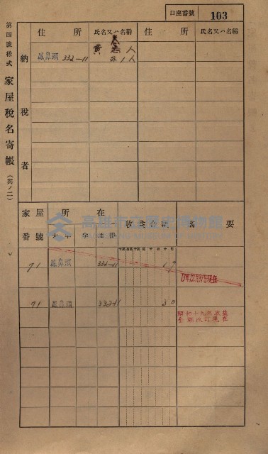 高雄州鳳山郡小港庄鳳鼻頭家屋稅名寄帳
（一冊之內第一號）藏品圖，第115張