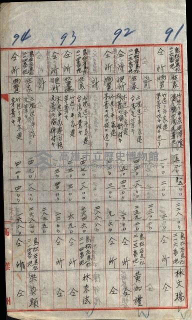 高雄工業用水道用地買收書類其ノ二藏品圖，第115張