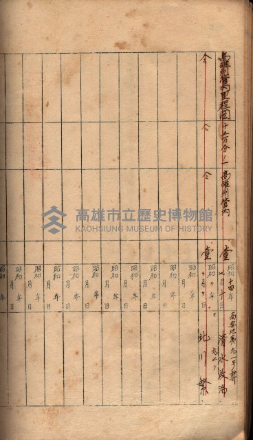 秘密地圖所持有者名簿（高雄州）藏品圖，第115張