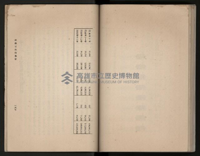 《高雄市志》概述篇（平裝）藏品圖，第114張