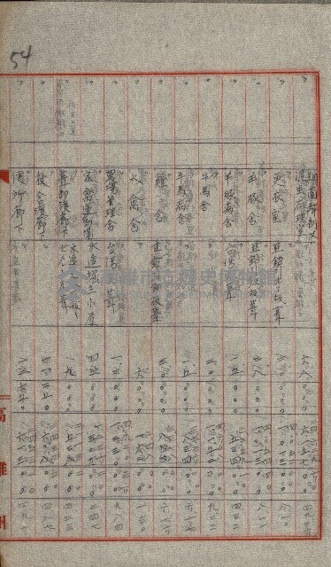 火災保險關係綴藏品圖，第115張