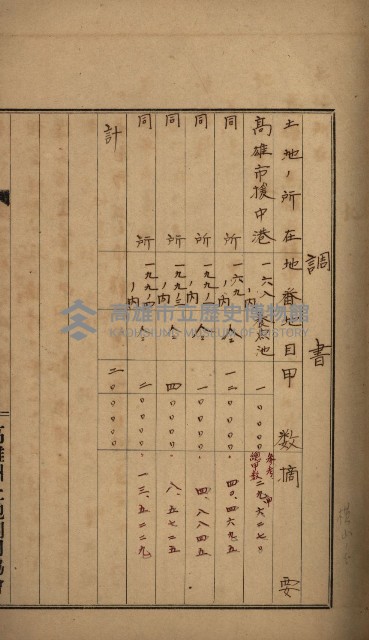 高雄州土地利用協會書類綴
（海軍用地使用許可關係）藏品圖，第115張
