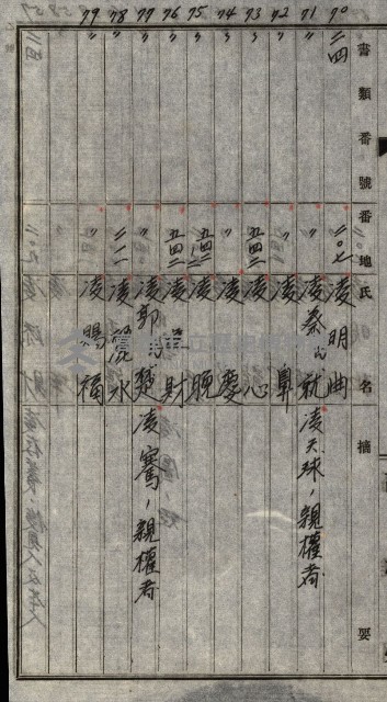 土地使用二關スル件 
（馬補第一號材料置場位置借地）藏品圖，第15張