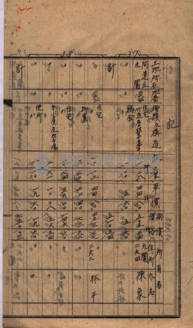 高臨營第一號ノ內三第（1）號（レ）借地
（九鬮、岡山營）藏品圖，第15張