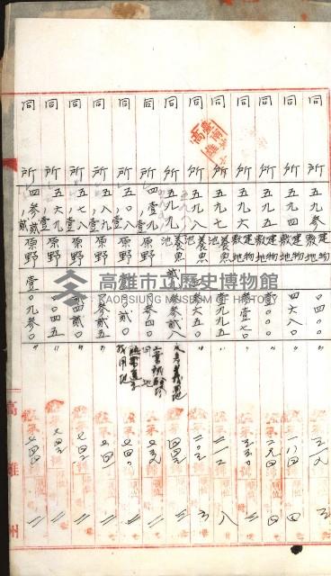 公共用地無償讓與土地登記濟記綴
（重工業用地十二之一）藏品圖，第15張