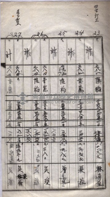 馬臨營第一六八號－昭和十六年七月藏品圖，第15張