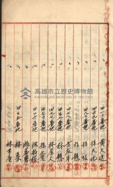 州財產－罹災救助買收
（罹災救助－二十之六）藏品圖，第15張