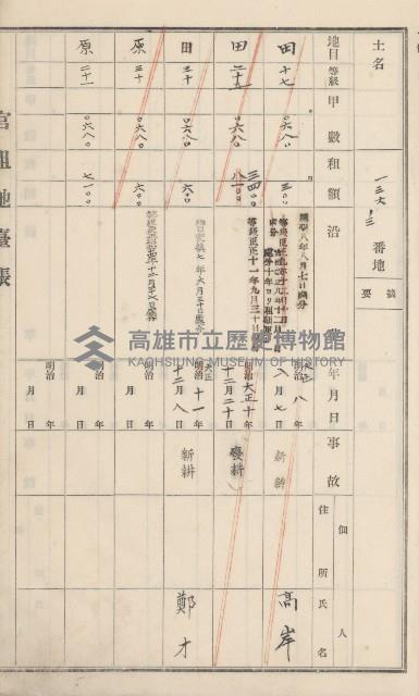 小港庄官租地臺帳藏品圖，第15張