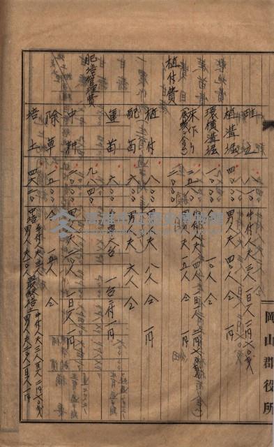 高臨營第一號ノ內三ハ初第（1）號借地（石螺潭、彌陀）藏品圖，第15張