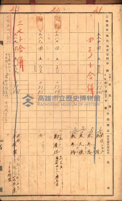 草衙（買收關係－卅八之四）藏品圖，第15張