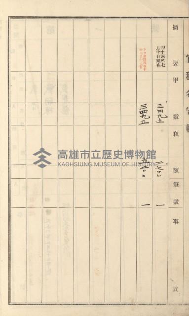 阿蓮庄官租名寄帳（十六冊之內第七號）藏品圖，第15張