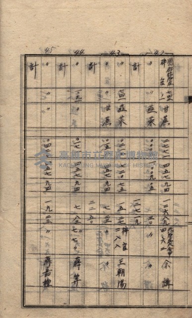 高臨營第一號ノ內十二（ト）第（4）號（借地）
（塩埕、梓官、吊雞林）藏品圖，第15張