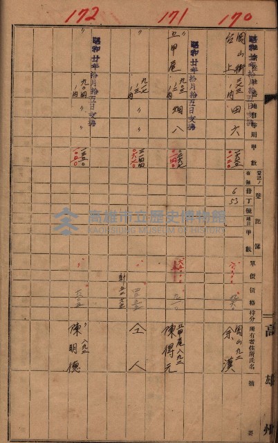 十八號用地關係－土壤採取
（馬臨營四六號ノ內A10號）藏品圖，第15張