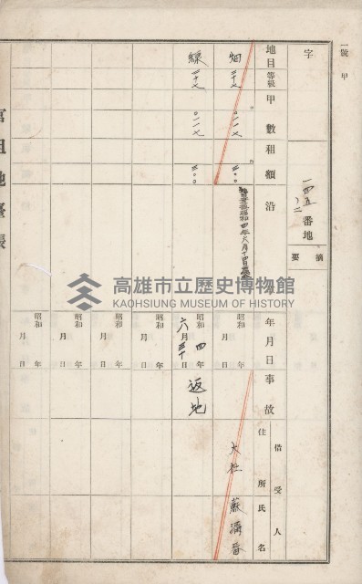 路竹庄官租地臺帳（十六冊之內第八號）藏品圖，第15張