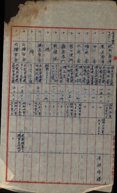 州有建物報告綴藏品圖，第15張