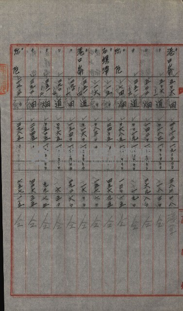 交換地授受書類（海軍用地ト州有地ノ交換）藏品圖，第15張