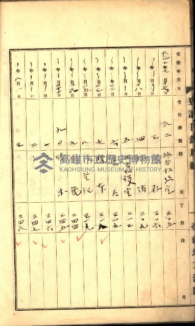 建物登記申請書、囑託書、通知書
附屬書類綴込帳（建申第壱號）藏品圖，第15張