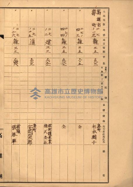 防疫所（高雄市壽町圖面壱葉）藏品圖，第15張