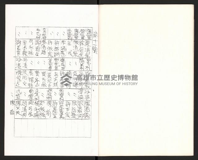 名單藏品圖，第14張