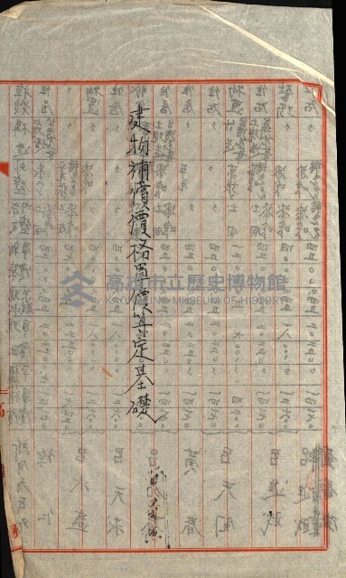 工場用道綴（岡山）藏品圖，第16張