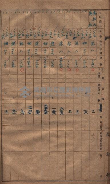 收益財產調書（鳳山區所在縣有地）藏品圖，第15張
