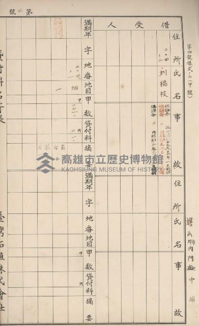 臺灣拓殖株式會社內門貸付料名寄帳藏品圖，第15張